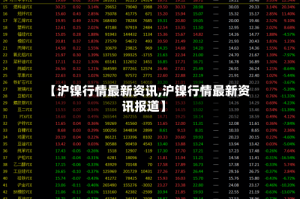【沪镍行情最新资讯,沪镍行情最新资讯报道】