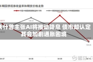 沃什曾主张AI将推动降息 债市却认定其会加剧通胀困境