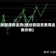 螺纹钢库存走势(螺纹钢现货费用走势分析)