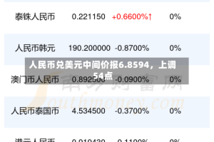 人民币兑美元中间价报6.8594，上调54点