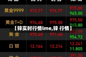 【锌实时行情lme,锌 行情】