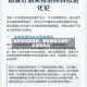 毫秒级响应背后：解码基金行业的“科技进化论”