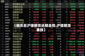 【国庆后沪镍期货近期走势,沪镍期货暴跌】