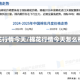 棉花行情今天/棉花行情今天怎么样