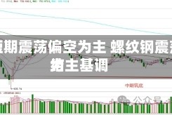 沪金短期震荡偏空为主 螺纹钢震荡总结为主基调