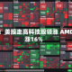 午盘：美股走高科技股领涨 AMD大涨16%