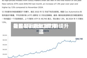 美国4月进出口费用指数显示通胀压力持续升温