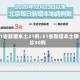 31省新增本土31例/31省新增本土确诊30例