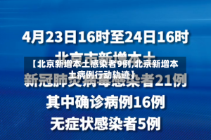 【北京新增本土感染者9例,北京新增本土病例行动轨迹】