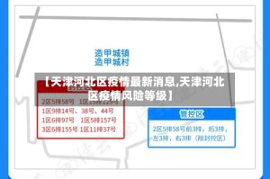 【天津河北区疫情最新消息,天津河北区疫情风险等级】