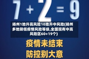 扬州1地升高风险10地升中风险(扬州多地降低疫情风险等级,全国现有中高风险区60+19个)