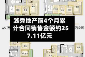 越秀地产前4个月累计合同销售金额约257.11亿元