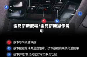 雷克萨斯流程/雷克萨斯操作说明