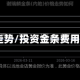 机构金条走势/投资金条费用走势k线