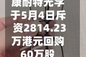 康耐特光学于5月4日斥资2814.23万港元回购60万股