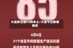 大连昨日增52例本土/大连今日新增病历