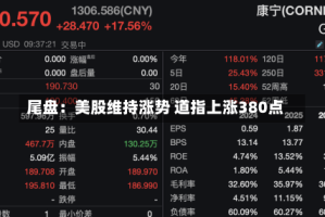 尾盘：美股维持涨势 道指上涨380点