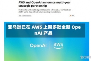 亚马逊已在 AWS 上架多款全新 OpenAI 产品