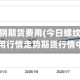 今日螺纹钢期货费用(今日螺纹钢期货费用行情走势期货行情中)