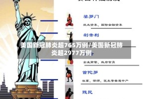 美国新冠肺炎超765万例/美国新冠肺炎超2977万例