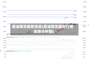 原油期货最新消息(原油期货最新行情走势分析图)
