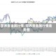 世界贵金属行情/世界贵金属行情走势图