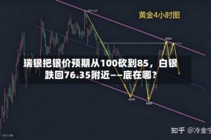 瑞银把银价预期从100砍到85，白银跌回76.35附近——底在哪？