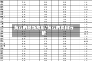 黄豆的最新费用/黄豆的费用行情