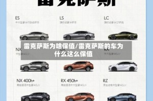 雷克萨斯为啥保值/雷克萨斯的车为什么这么保值