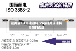 凯美瑞2.4高速油耗/24g凯美瑞油耗高如何处理