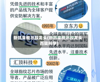 新凯来概念股龙头(新凯来概念股龙头西陇科学)