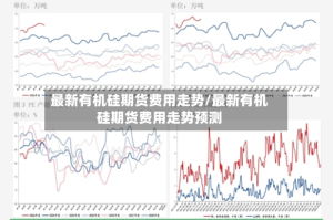 最新有机硅期货费用走势/最新有机硅期货费用走势预测