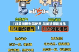 【凯美瑞雨刮器使用,凯美瑞雨刮操作】