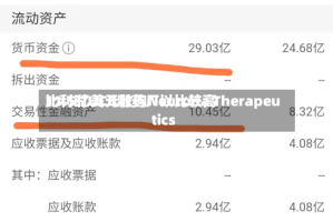 比利时UCB制药厂以比较高11.5亿美元收购Neurona Therapeutics