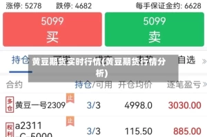 黄豆期货实时行情(黄豆期货行情分析)