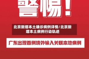 北京新增本土确诊病例详情/北京新增本土病例行动轨迹