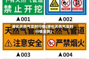 液化天然气实时行情(液化天然气实时行情走势)