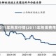 2011年焦炭行情(2011年焦煤费用)
