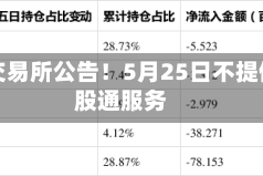 沪深交易所公告！5月25日不提供港股通服务