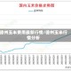 德州玉米费用最新行情/德州玉米行情分析