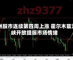 欧洲股市连续第四周上涨 霍尔木兹海峡开放提振市场情绪