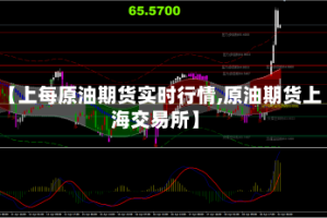【上每原油期货实时行情,原油期货上海交易所】