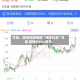 中金：腾讯控股维持“跑赢行业”评级 目标价666港元