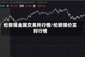 伦敦锡金属交易所行情/伦敦锡价实时行情