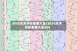 2025天天开彩免费大全/2025天天开彩免费大全303