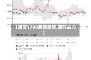 【郑醇1709后期走势,郑醇主力】