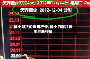 稀土期货的费用行情/稀土的期货费用最新行情