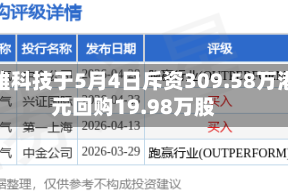 凌雄科技于5月4日斥资309.58万港元回购19.98万股