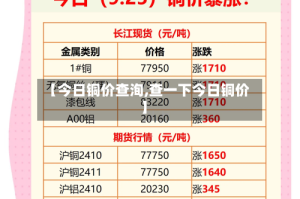 【今日铜价查洵,查一下今日铜价】