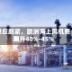 供应趋紧，欧洲海上风机费用飙升40%-45%